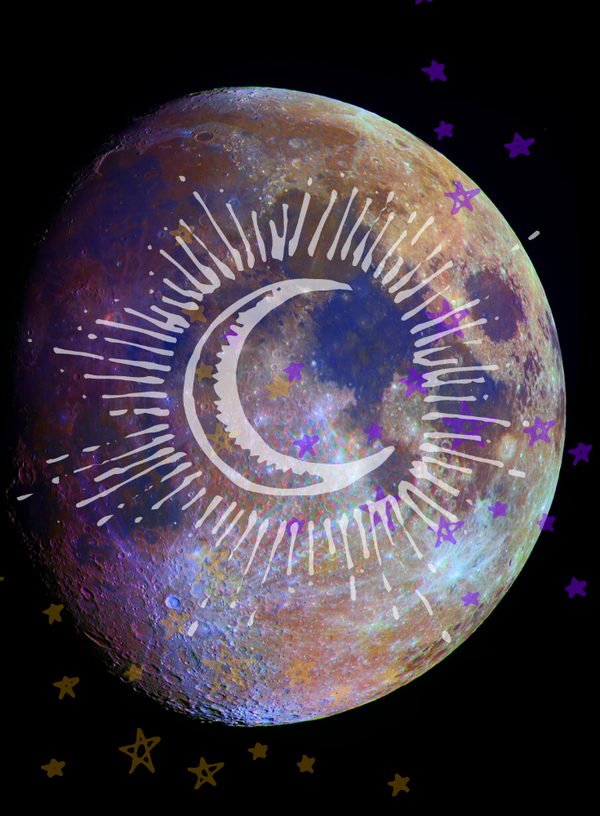 Full Moon Rituals:  Manifesting with each of the Moon phases